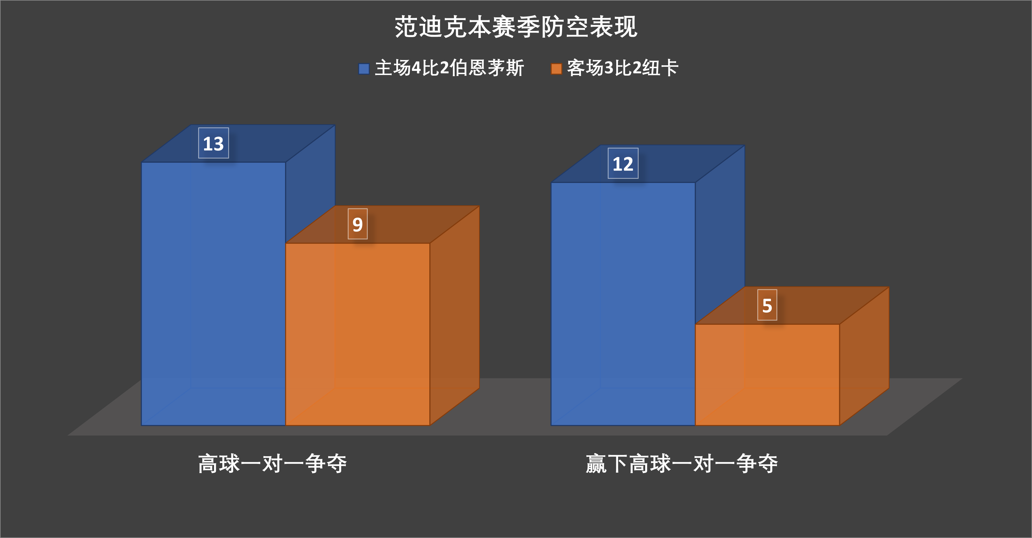 BOB半岛官网-利物浦并不着急买伊萨克，范迪克接班人才是首选
