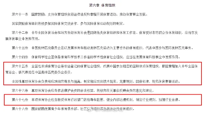 BOB半岛-朱艺科普：足协为何能制定规则？新规何时制定？意义何在？