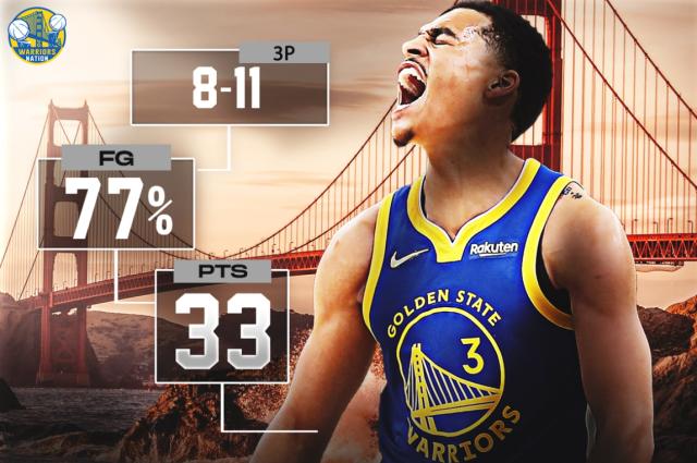 BOB半岛体育-改变投射思路彻底激活普尔 纳斯道出勇士强大之因